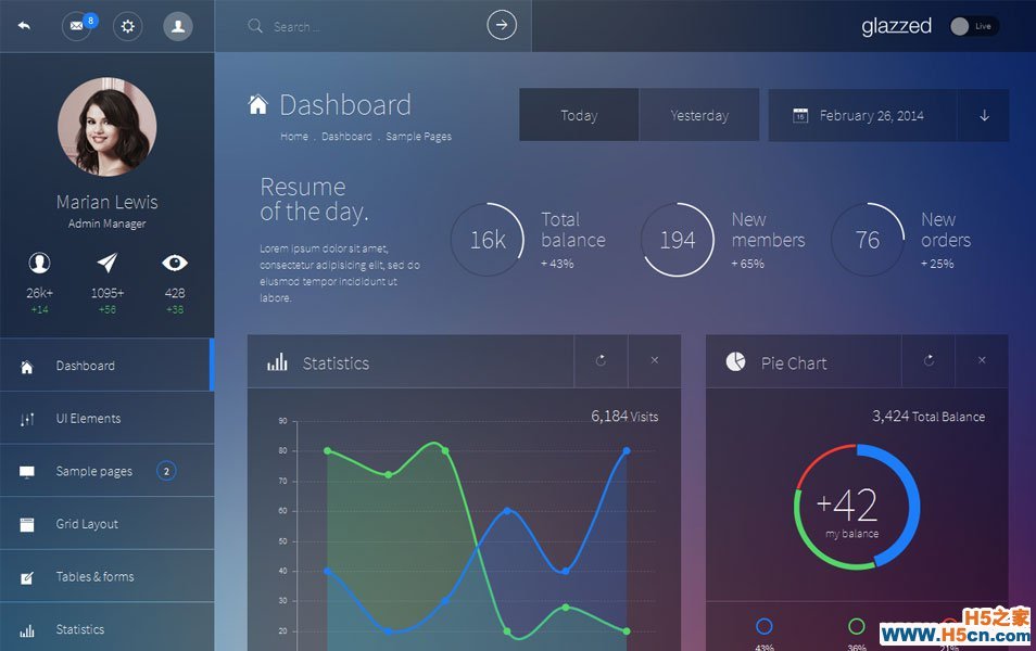 Glazzed HTML5 Admin Template